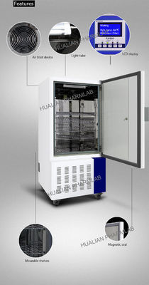 一定した温度および湿気の部屋は生物化学の実験室分野で適用します