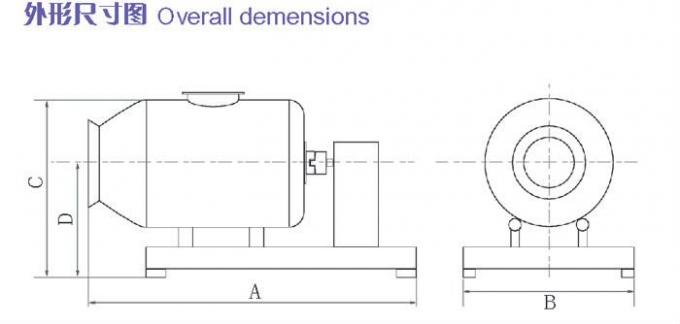 転落する/単一次元のミキサーYYH